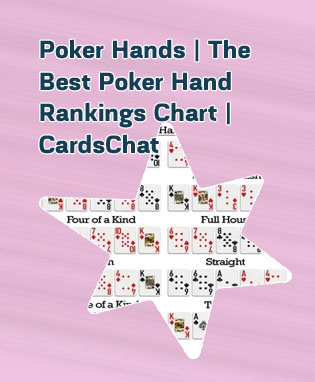 Poker hand order