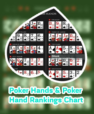 Poker hands